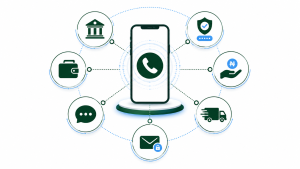 Phone numbers in Nigeria linked to banking fintech wallets and digital identity